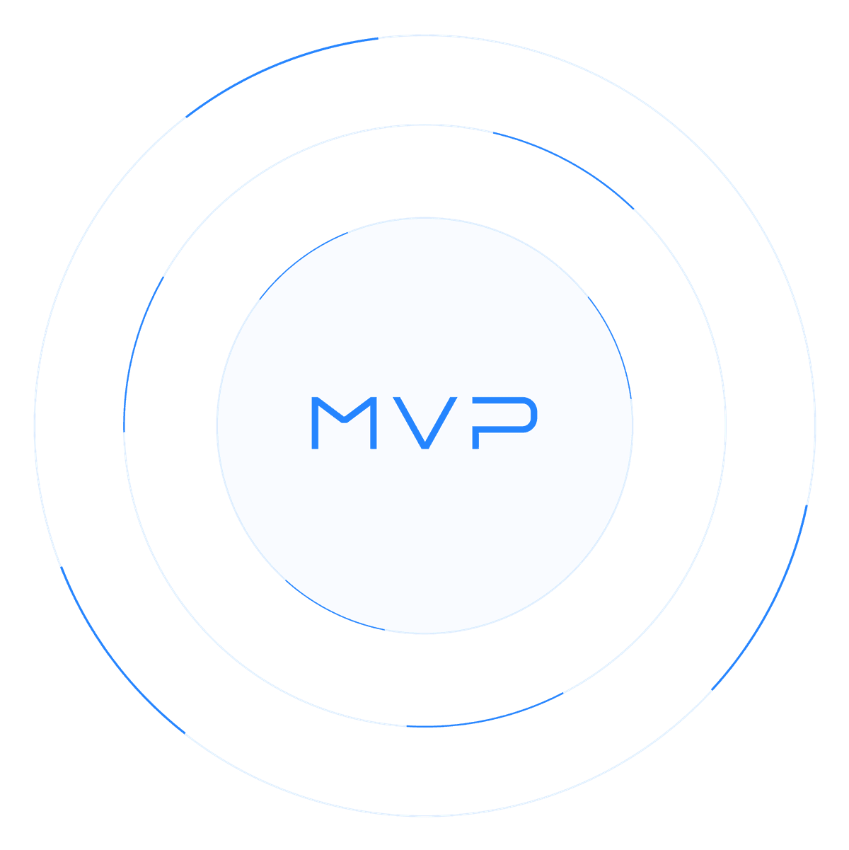 MVP Development