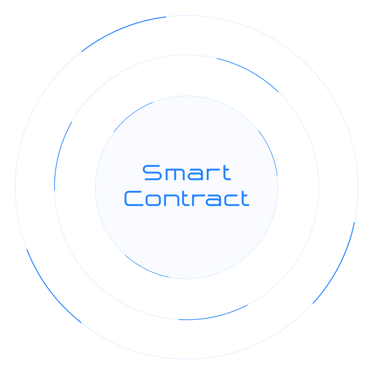 Smart Contract Development
