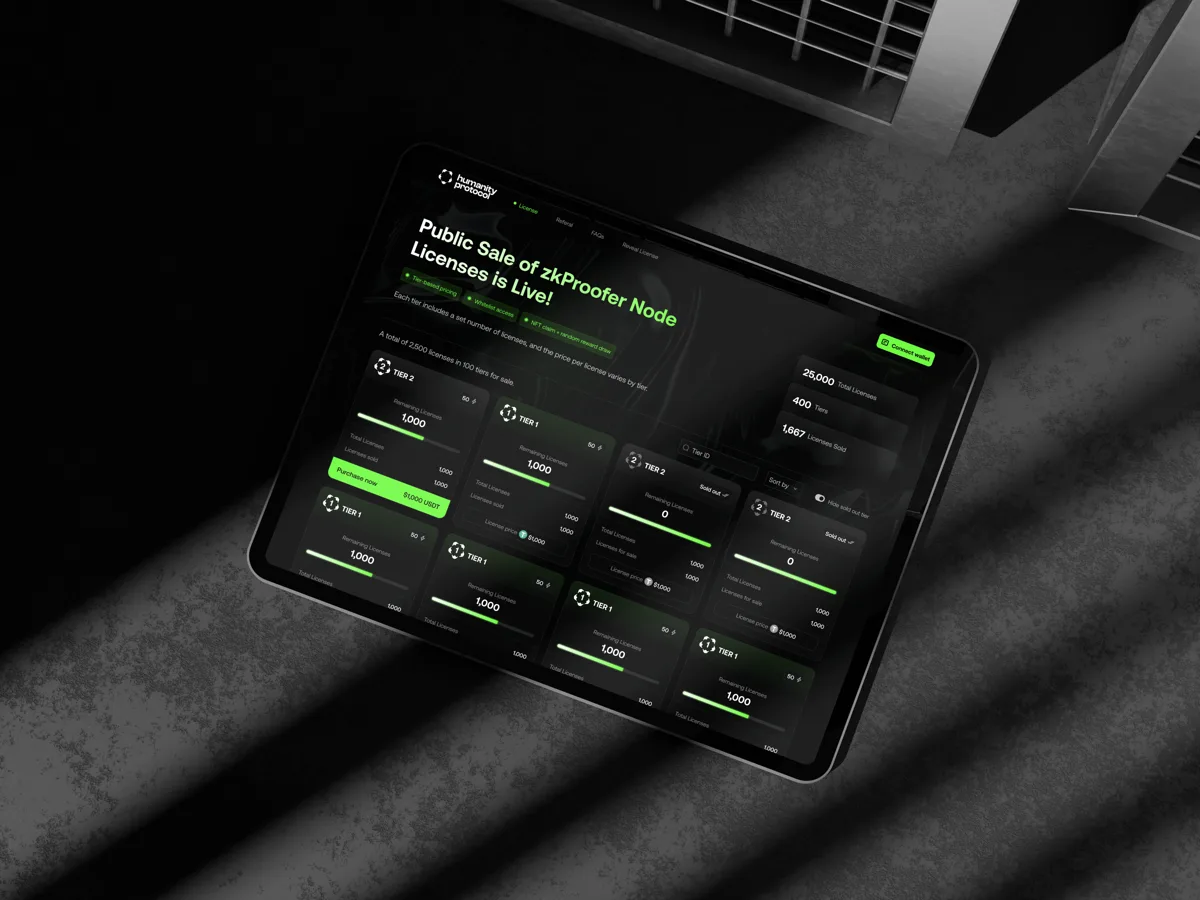 Humanity Protocol Cover