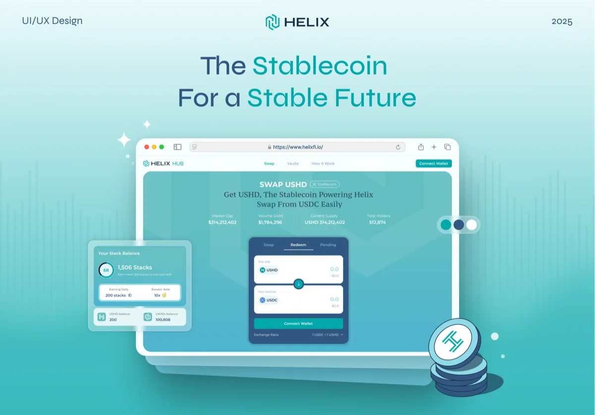 Helix stablecoin dashboard