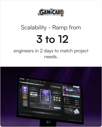 Gamicard success story
