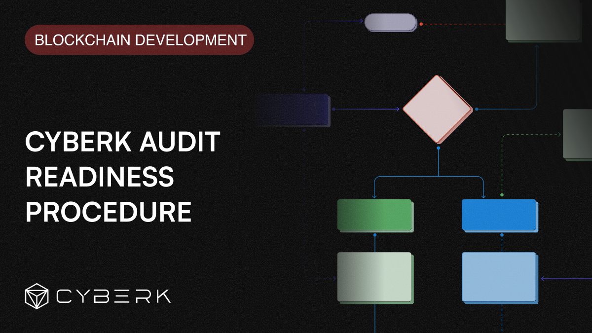 Cyberk Audit Readiness Procedure | Cyberk Blog